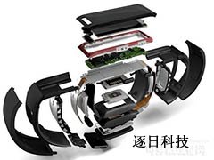 如今传感器在智能手环中起到什么作用