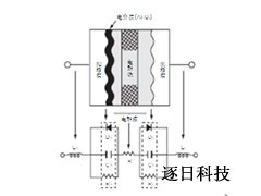 铝电解电容